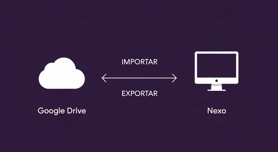Integração bidirecional com Google Drive